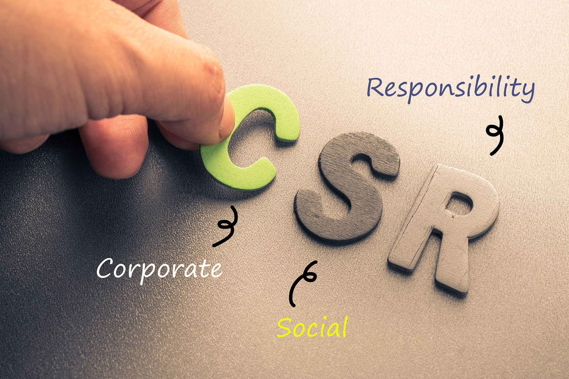 How Corporate Social Responsibility CSR Can Impact Your Business Colombo Times