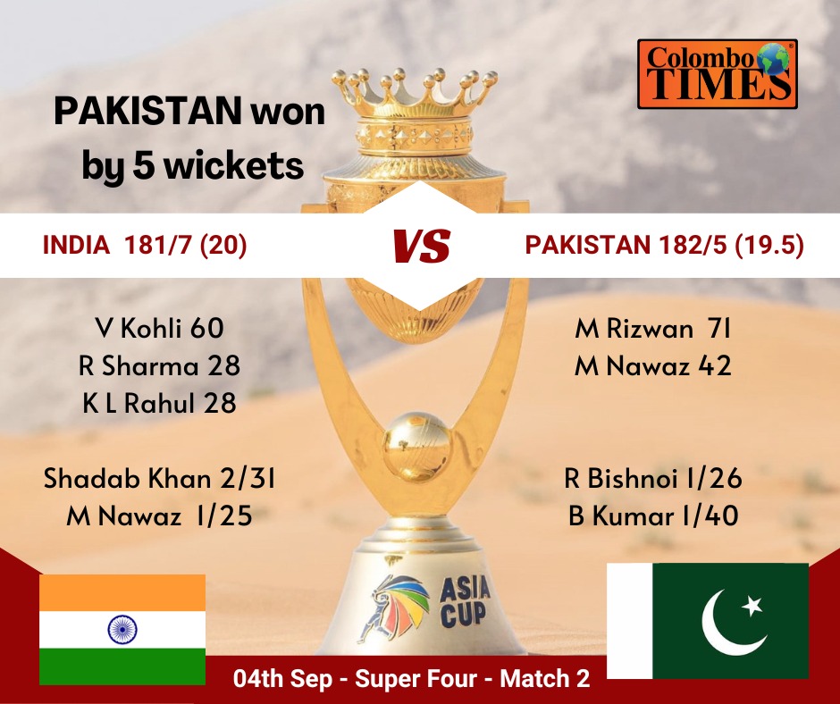 Super 4Asia cup Pakistan wins by 5 wickets in a nailbiting encounter