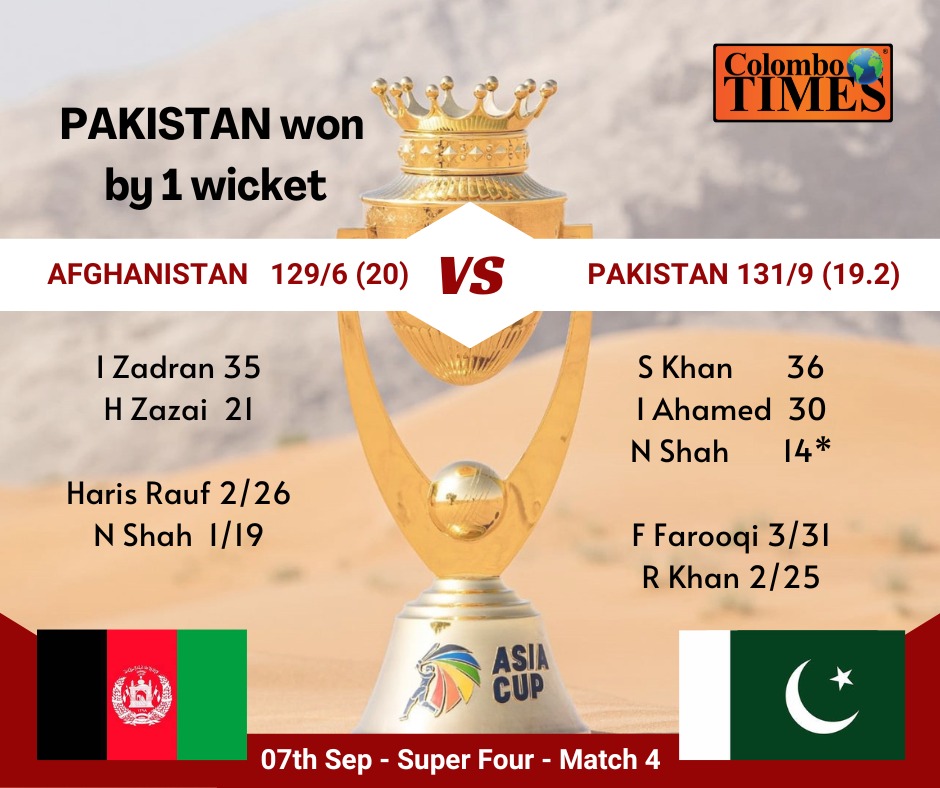 Super 4, Asia Cup: Pakistan Beats Afghanistan– Finals On Sept.11 ...